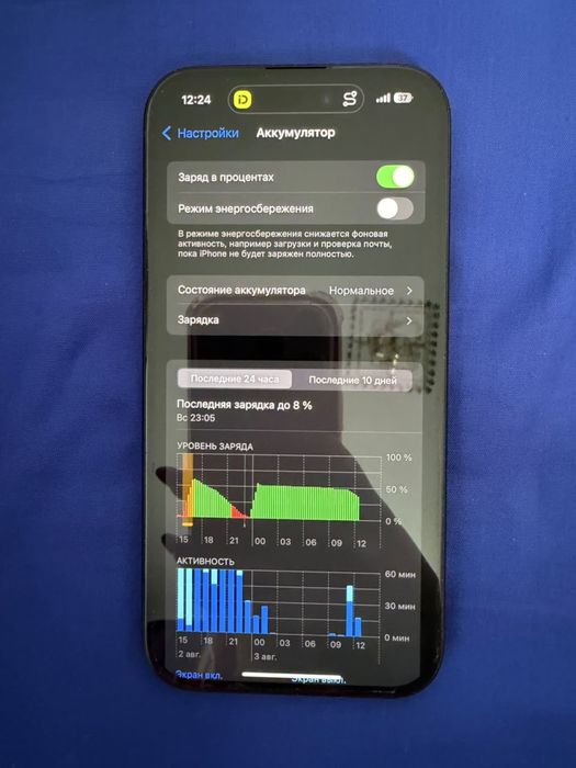 Iphone 16 хорошем состояние