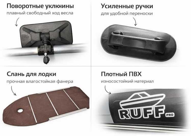 ПВХ Лодка RUFF PRO 3200