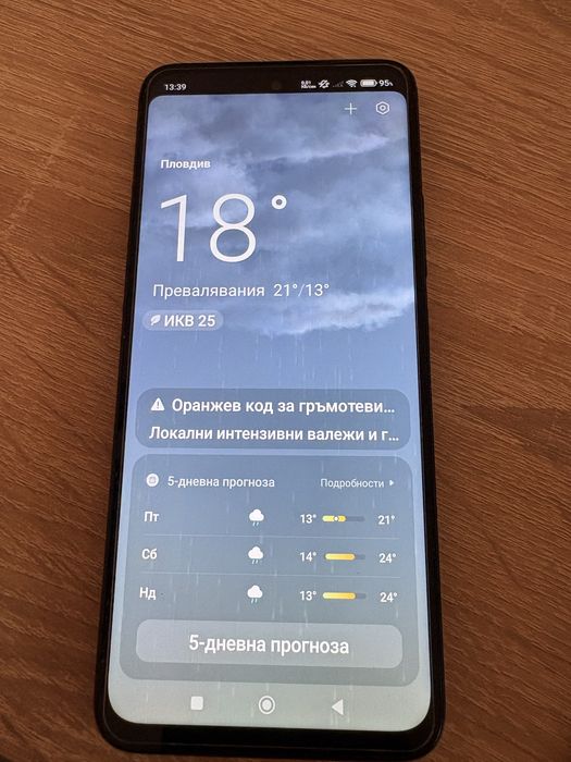 Iphone X 64GB и Xiaomo Hyper OS 12 128GB