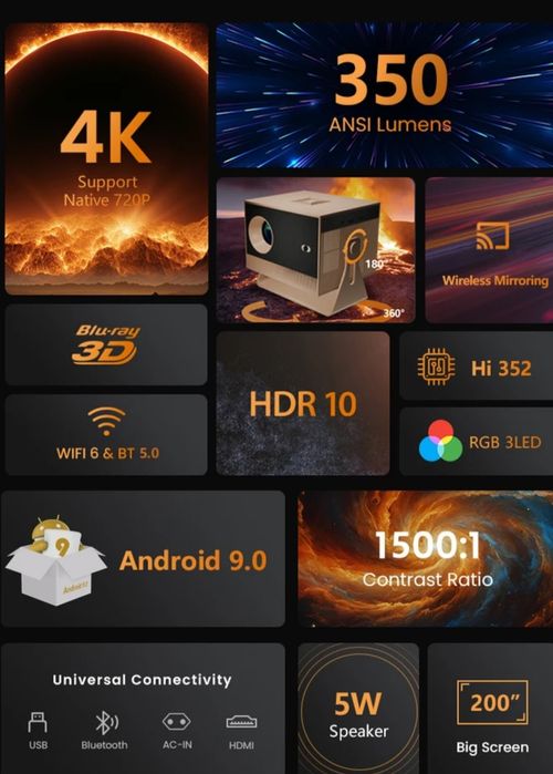 Смарт проектор A 22