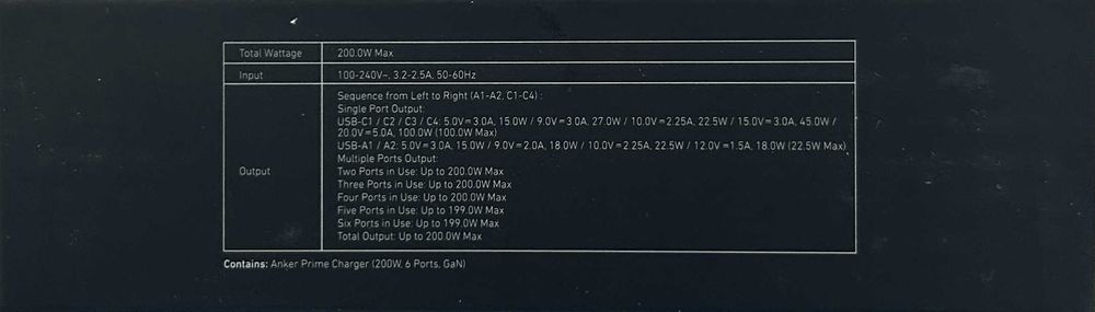 Stație de încărcare Anker Prime 200W USB-C [#140015#]