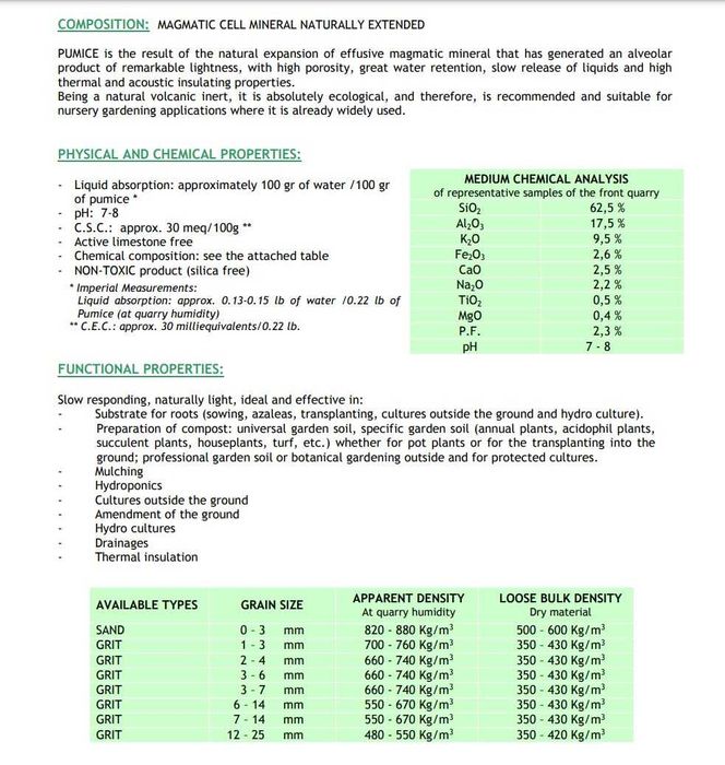 Вулканична Пемза и Лава