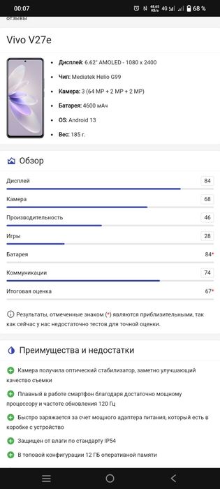 Продам vivo v27e