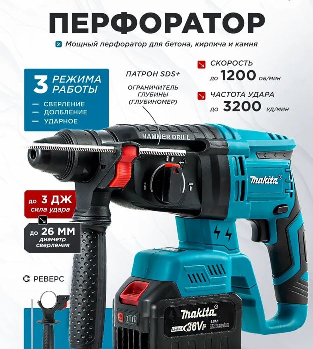 Ручные инструменты.