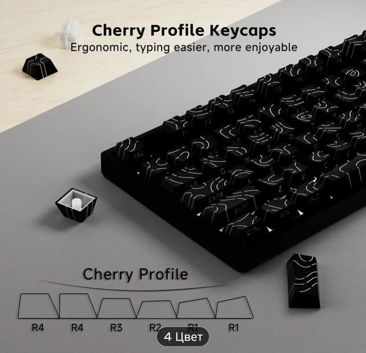 Кейкапы англ раскладка