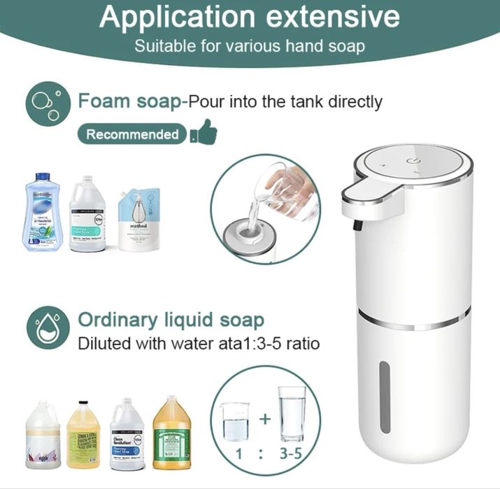 Автоматически диспенсер для мыла