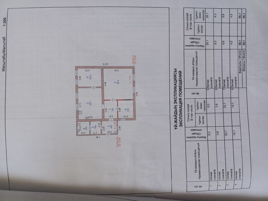 Продам дом дачный