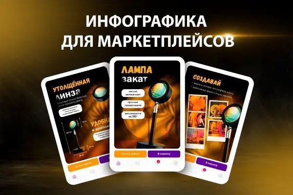 Карточки и инфографика для маркетплейсов