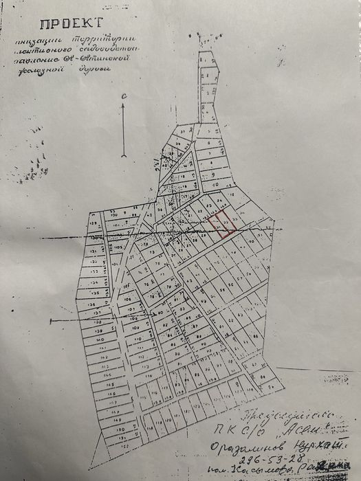 Продажа недвижимость земля