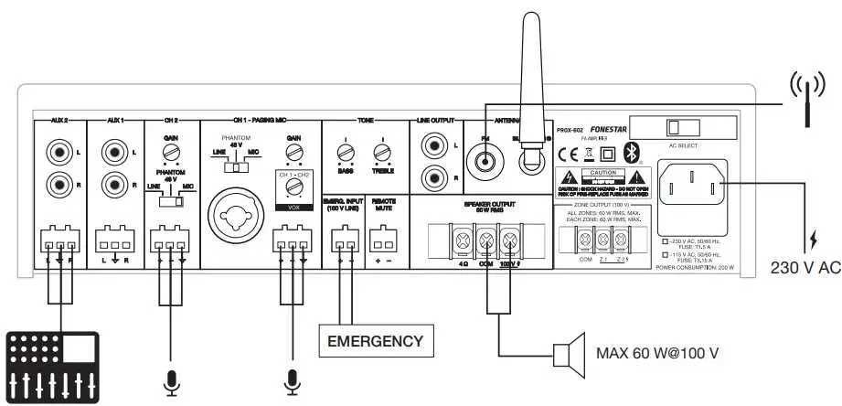 Усилитель- плеер FONESTAR PROX-60Z ( 60 Wat) 2 Зоны.