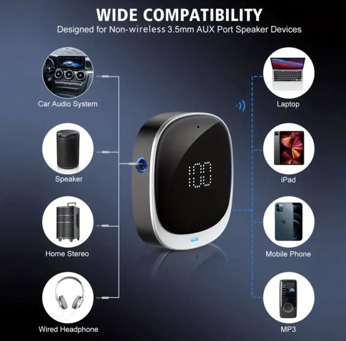 Wireless 5.3 receiver