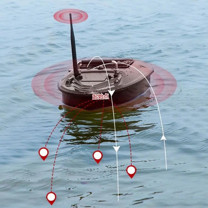Лодка за захранка RD 3  GPS 100т.+ Дълбокомер, Гаранция 1г.