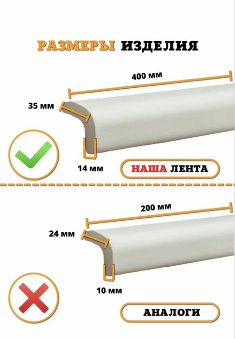 Защитная лента длина 4м