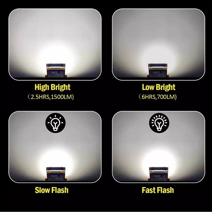 Акумулаторна Работна лампа фенер 20w LED COB