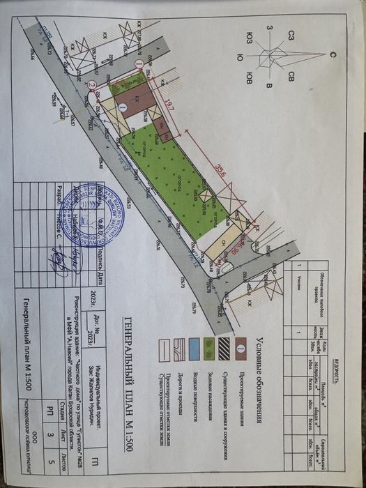 Когон Шахар maydon 9,5 сотих ховли 43000 $