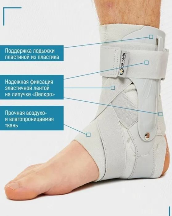 Бандаж на голеностоп восстанавливает  и защищает