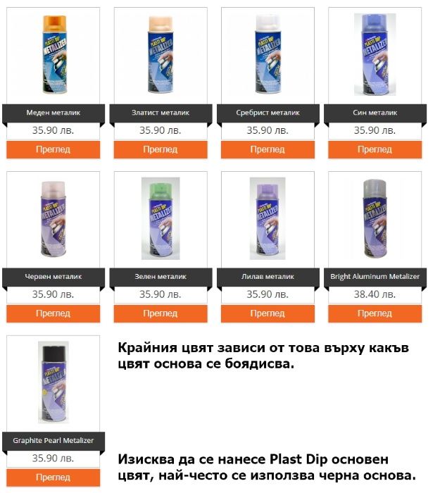 Уникална гумирана боя Plasti Dip / Пласти Дип спрей и боя