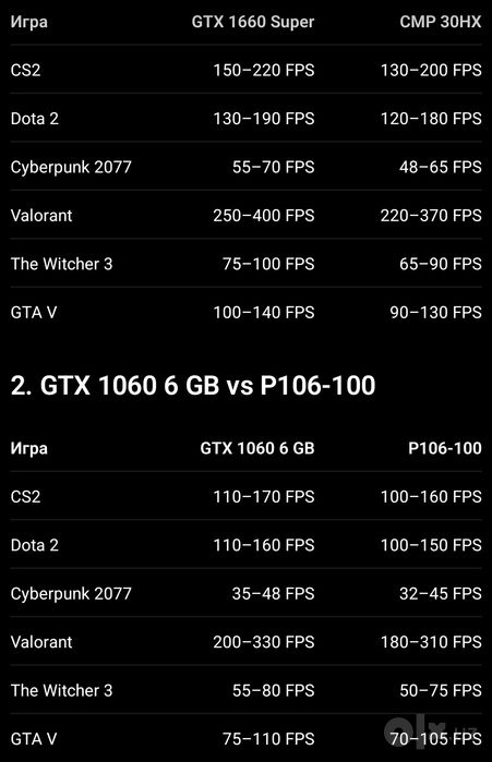 GTX 1660 Super + 1060 6GB (CMP30HX + P106-100)