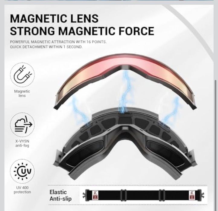 Очила за ски / сноуборд KAPVOE