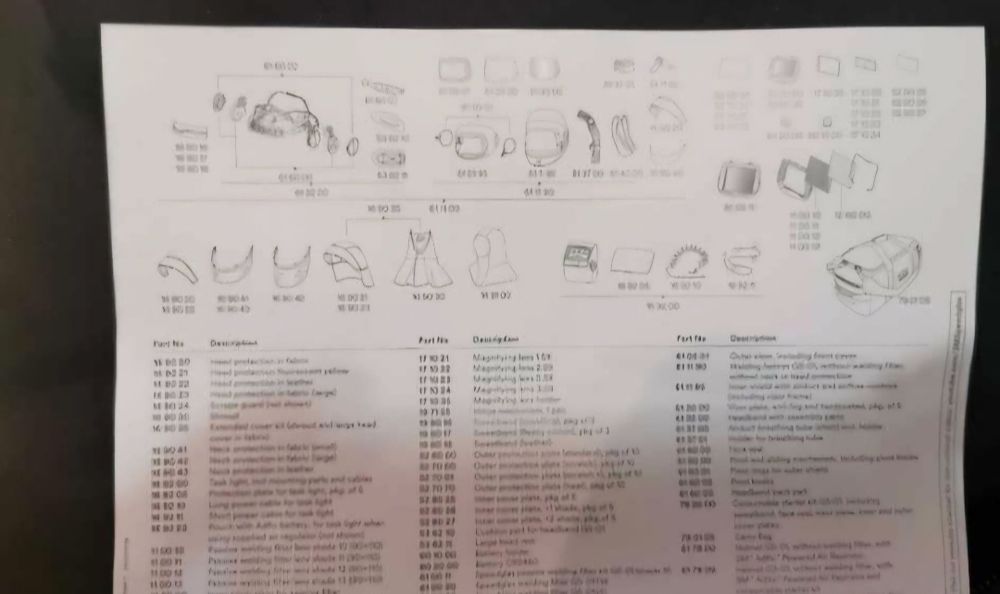 Заварачна маска Speedglas 9100 Air c 9100XX