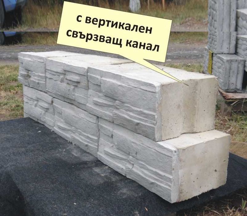 Блокчета с релеф "СКАЛА Базалтова".. Устойчиви на високи натоварвания