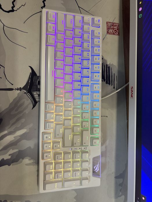 Клавиатура для пк