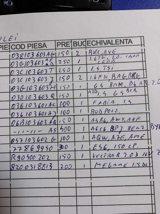 Baie ulei vw,Audi,Bmw,Opel, Renault