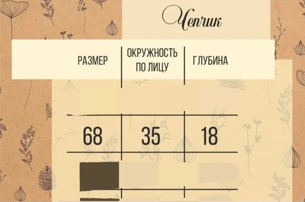 Крестильный набор для девочки