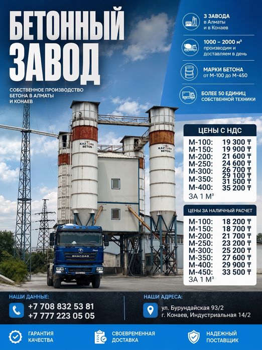 Товарный бетон с доставкой.