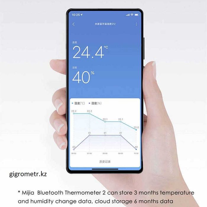 Термометр-гигрометр Xiaomi Mijia 2
