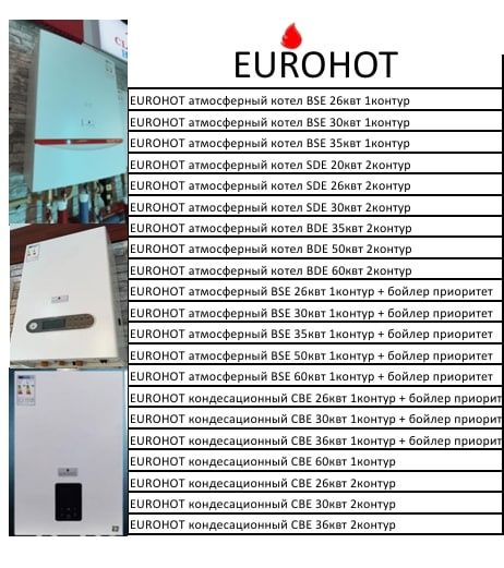 EuroHot, Bugatti, Bathello kotellari
