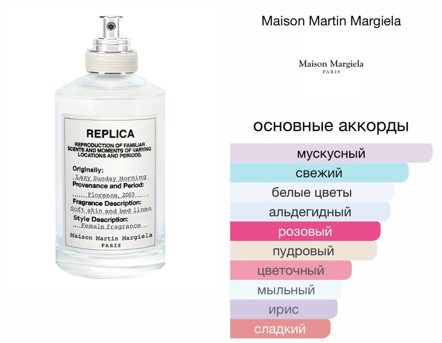 Продаю парфюм Maison Margiela