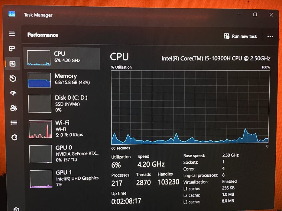 Геймърски лаптоп Acer Nitro 5 с Intel i5-10300H @ 2.50GHz / RTX 3060 Laptop / 16 GB RAM / 480GB SSD / 144 HZ display