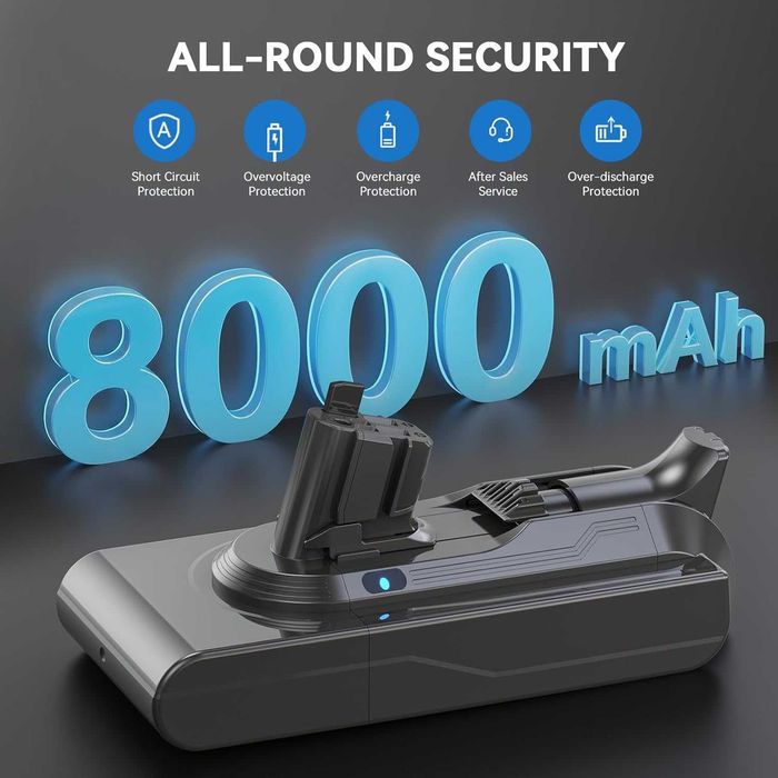 Батерия 8000mAh за Dyson V11 V15 Click-In Morpilot 25.2V с два филтъра [Нова запечатана]