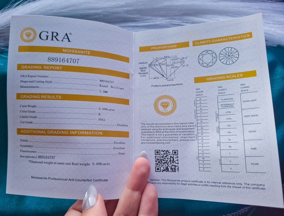 Cercei cu Moissanite