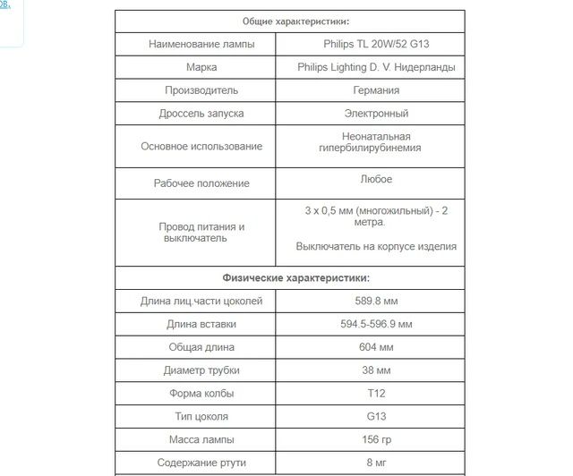 саргаюга карсы лампа