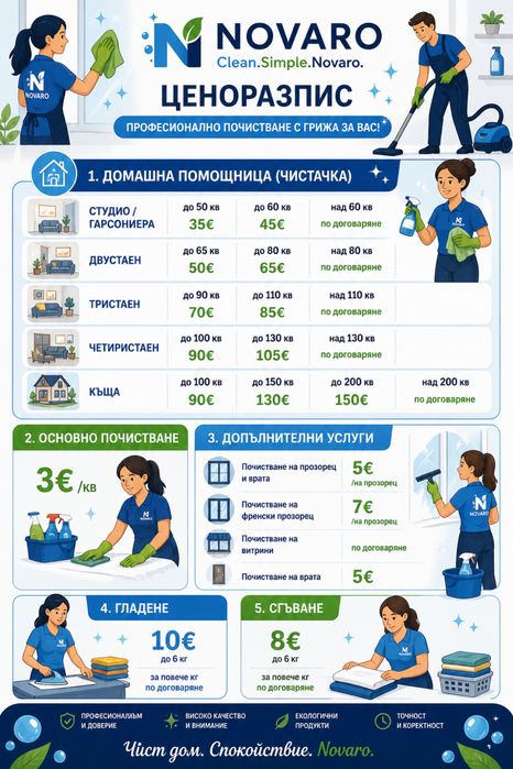 За помощ в дома - NOVARO