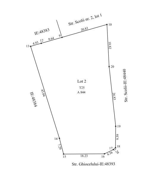 Teren intravilan Sabangia -Tulcea