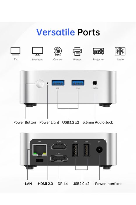 Mini PC Windows 11 Pro