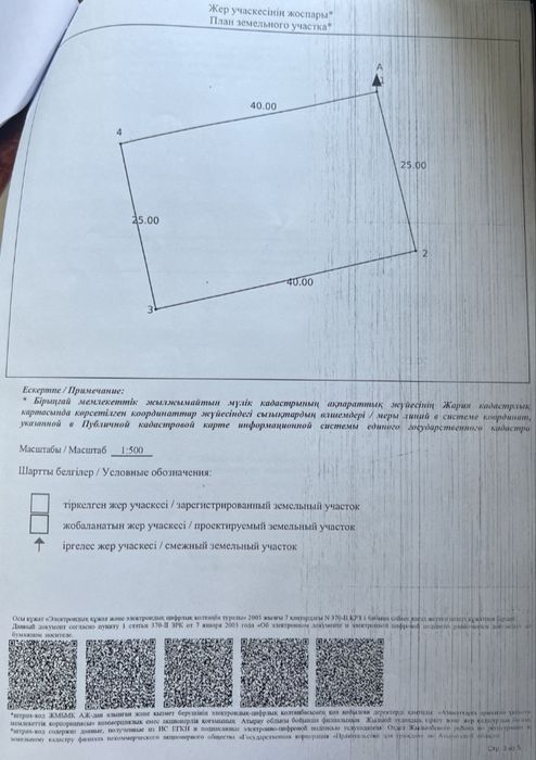 7 ауылдан Жер сатылады