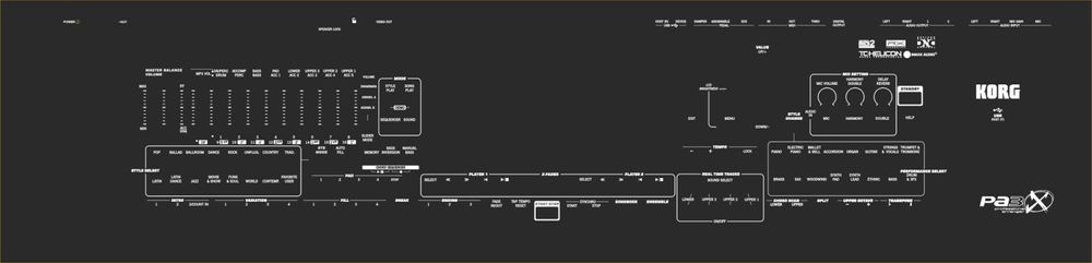 Протектори за KORG Pa3x,Pa4x,Pa5x,KRONOS61