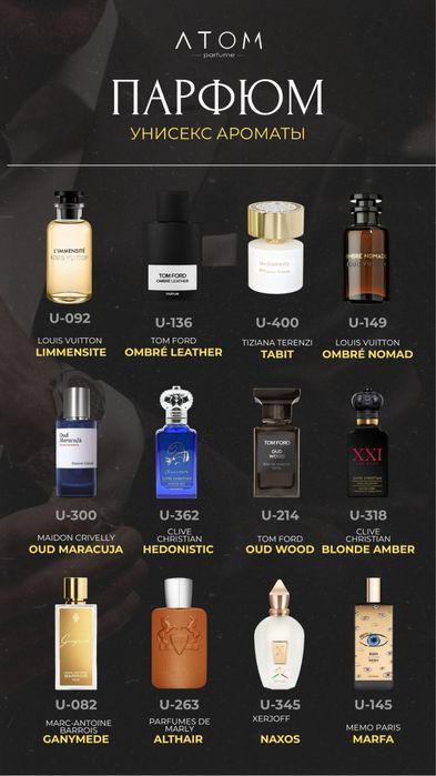 Парфюмы на распив оригинал