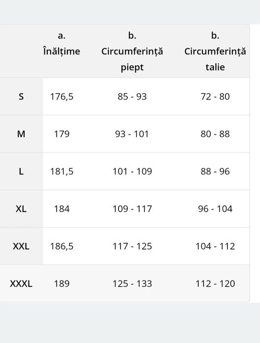 Geaca pentru barbati