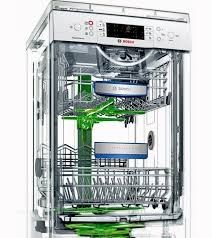 Ремонт посудомоечных  машин