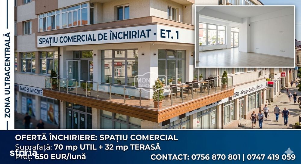 Chirie spatiu comercial suprafata utila 70 mp