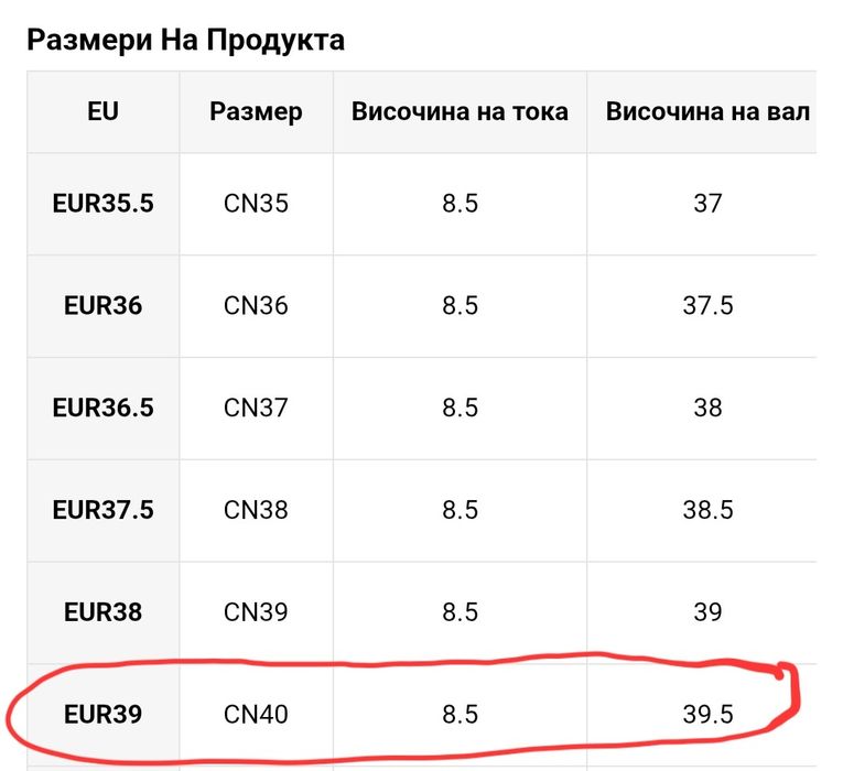 Велурени ботуши SHEIN
