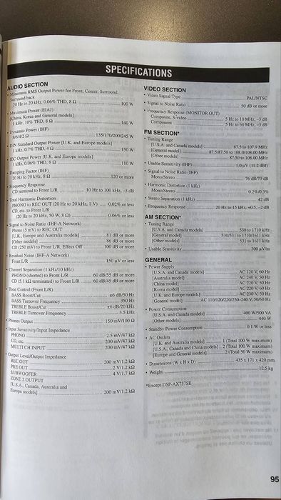 Yamaha DSP-AX757SE  отлично състояние ресивър