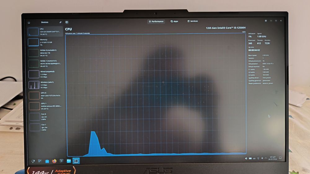 Asus TUF Gaming F15