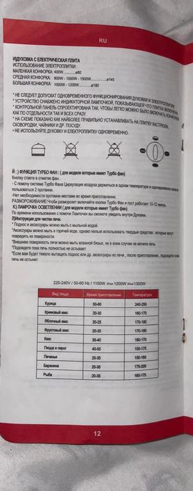 Электропечь Asel