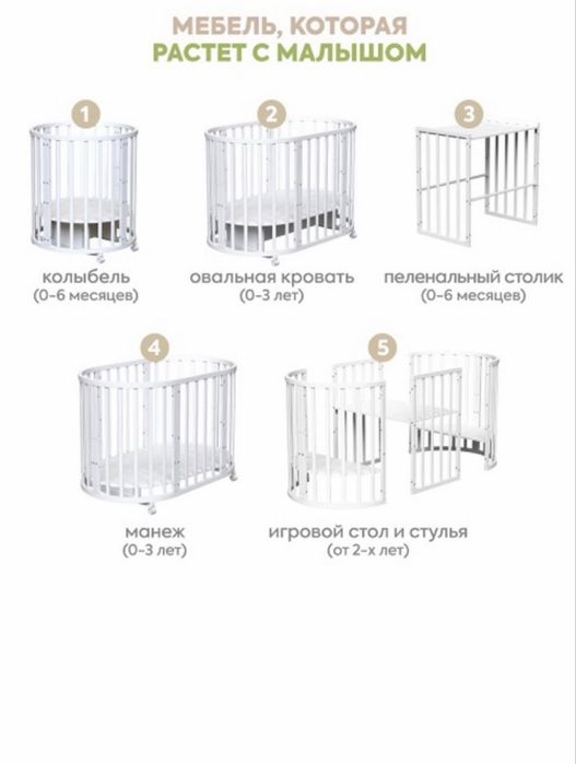 Кроватка    7в1